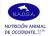 Nutrición animal de occidente